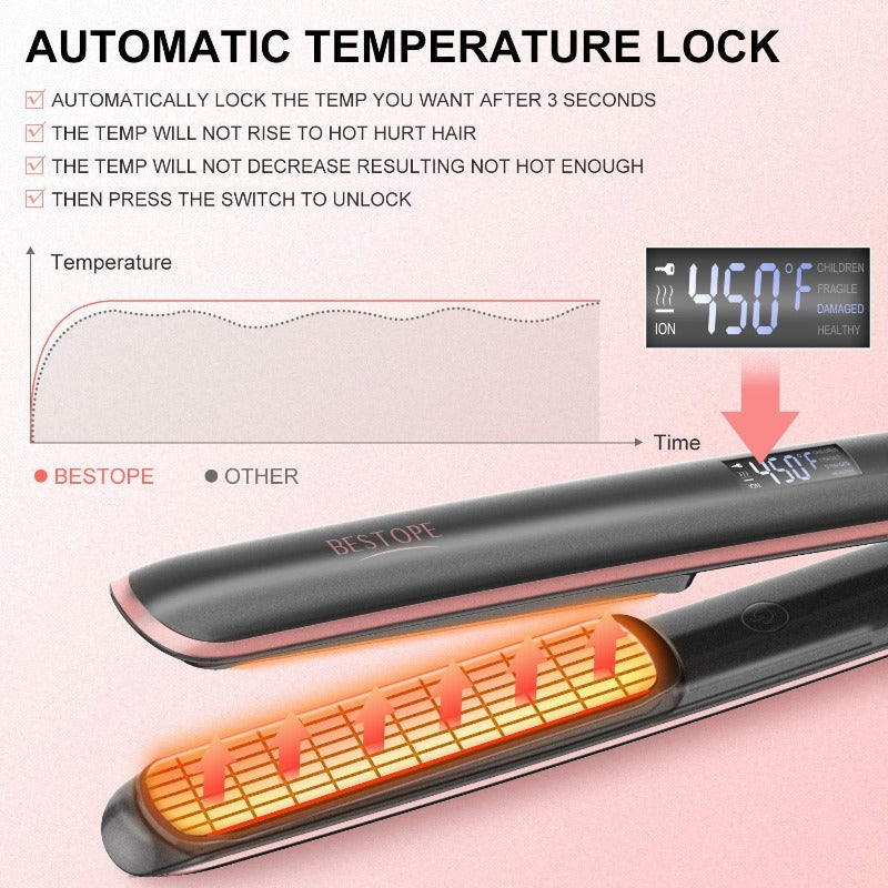 Hair Straightener