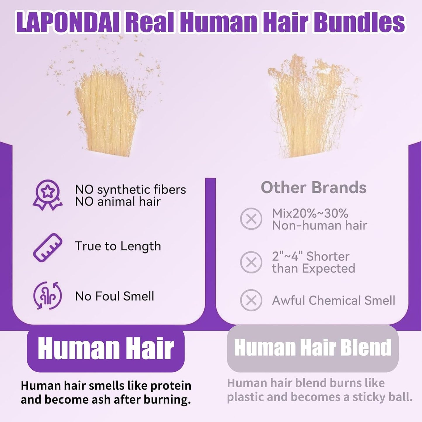 Premium 613 Gloden Blonde Hair Straight Unprocessed 100% Human HairAsh Blonde Color | Single Donor Cuticle Intact Virgin Remy Bundles