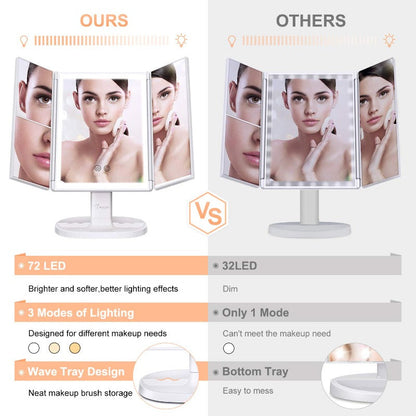 LED Wondruz Mirror
