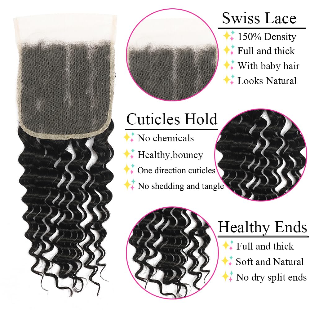 5x5 Transparent Lace Deep Wave Lace Closure Brazilian Virgin Human Hair | Free Part, Bleached Knots