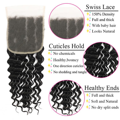 5x5 Transparent Lace Deep Wave Lace Closure Brazilian Virgin Human Hair | Free Part, Bleached Knots