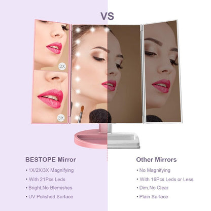 Led Lighted Mirror 