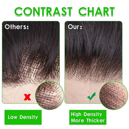 Ombre Body Wave 3 Bundles With Closure Human Hair Bundle