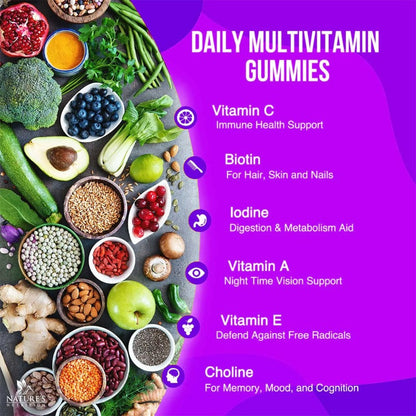 Womens Multivitamin Gummies - 100% Daily Value of 16 Essential Vitamins and Minerals - Healthy Multivitamin for Women of All Ages