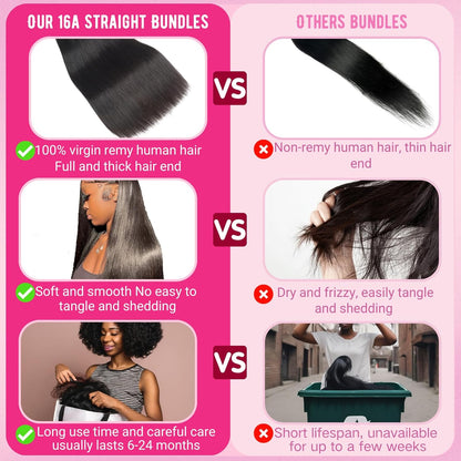 Double Drawn Indian Raw Straight Full End Unprocessed 100% Human Hair Natural Color | Single Donor Cuticle Aligned Bundles