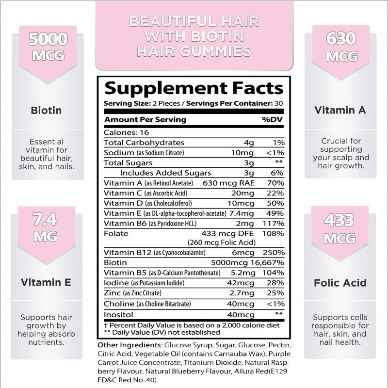  Hair Vitamins Gummies with Biotin
