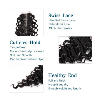 Deep Wave  Lace Closure Brazilian Virgin Human Hair 
