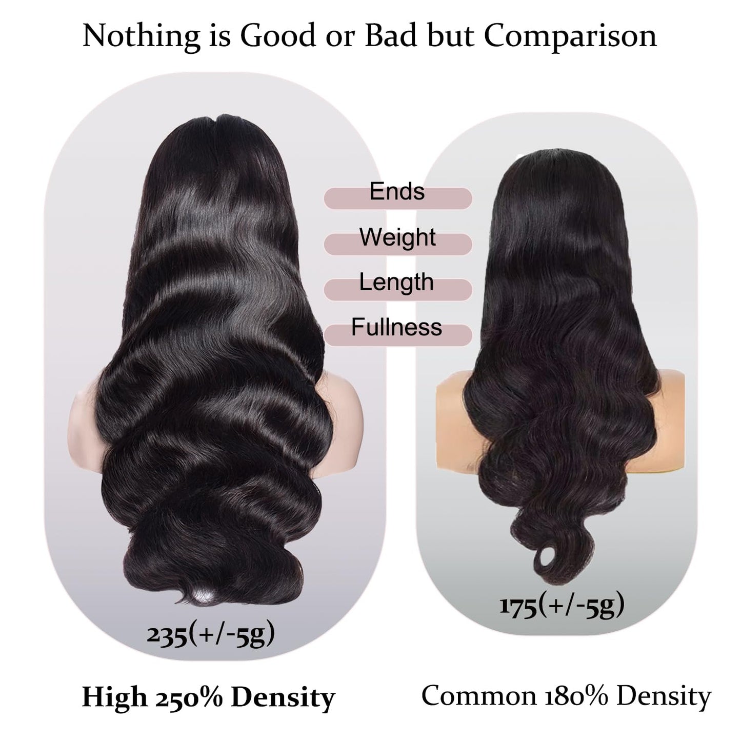 6x4 Wear and Go Glueless Body Wave, Straight Lace Closure Wigs 100% Human Hair