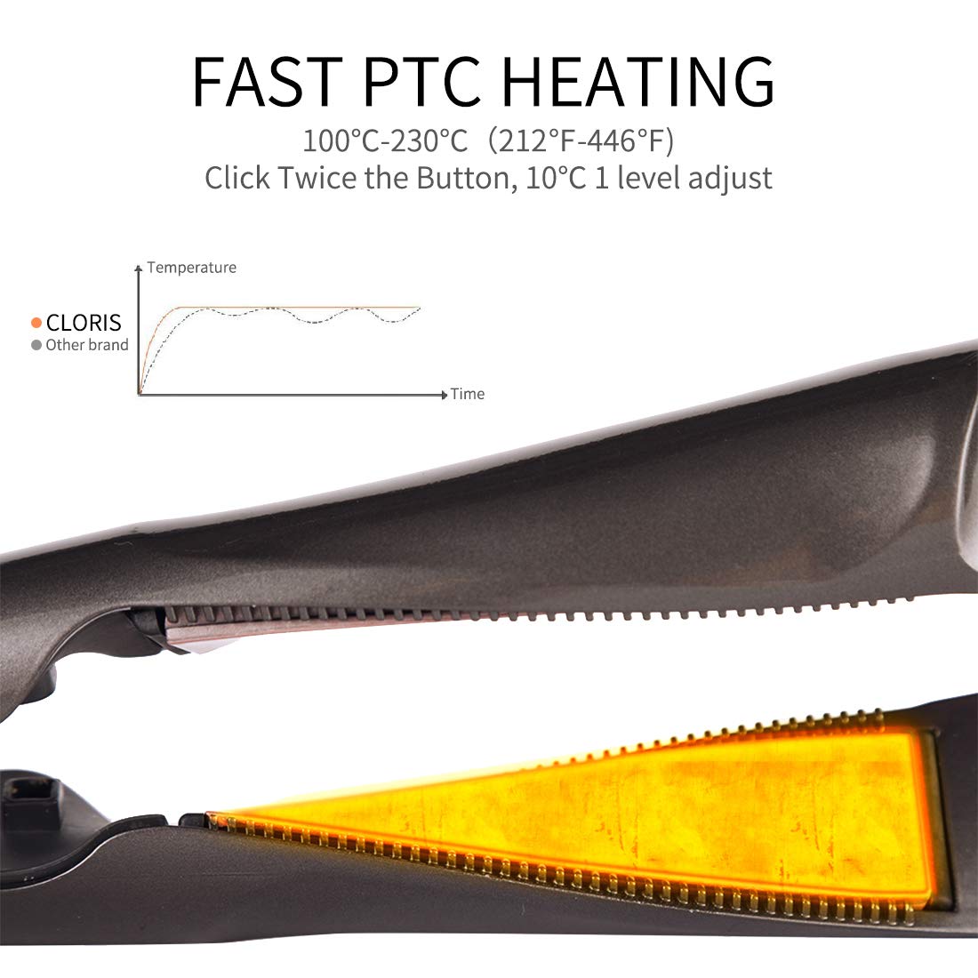 PROFESSIONAL STRAIGHTENING IRON