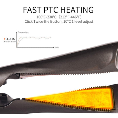 PROFESSIONAL STRAIGHTENING IRON