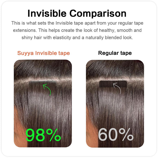 Invisible Tape-in Human Hair Extensions Natural Color Straight – 20Pcs/Pack, Virgin Raw Hair, 2.5g/Piece, Seamless Blend