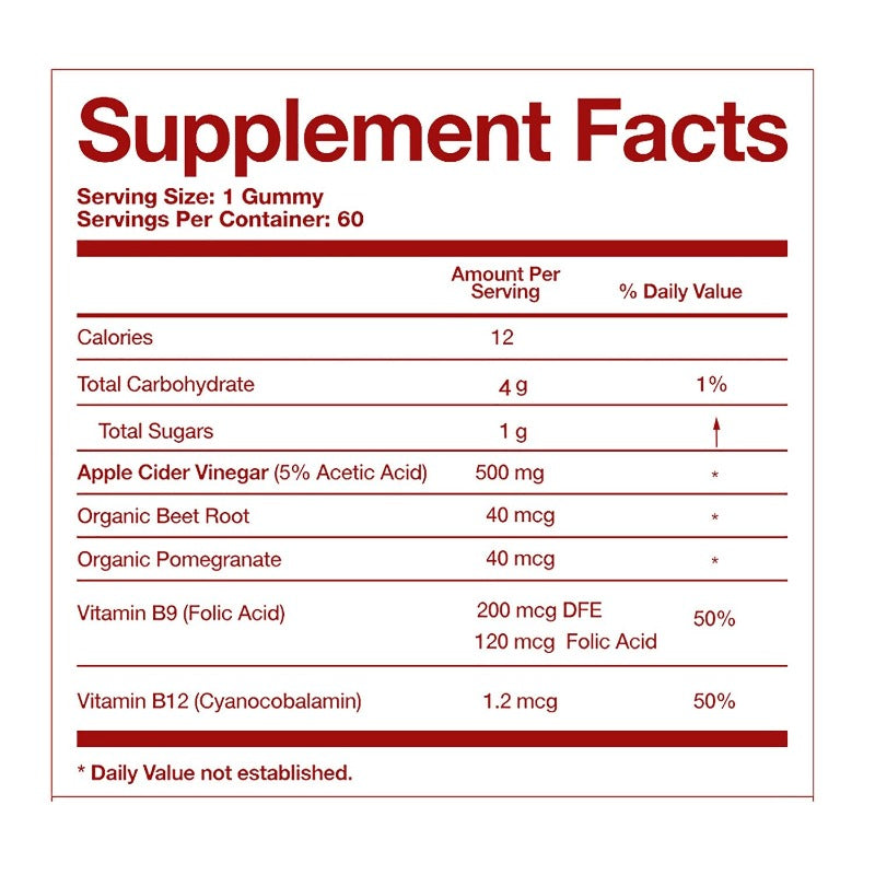 Weight Loss Gummies 