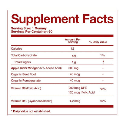 Weight Loss Gummies 