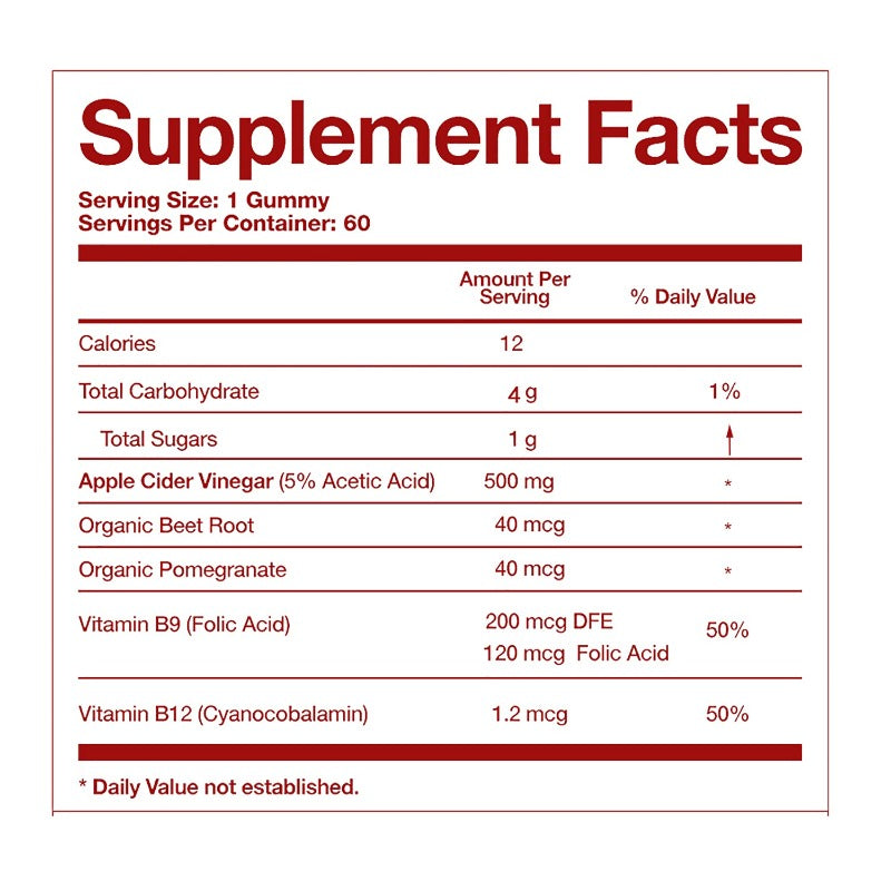 Weight Loss Gummies 