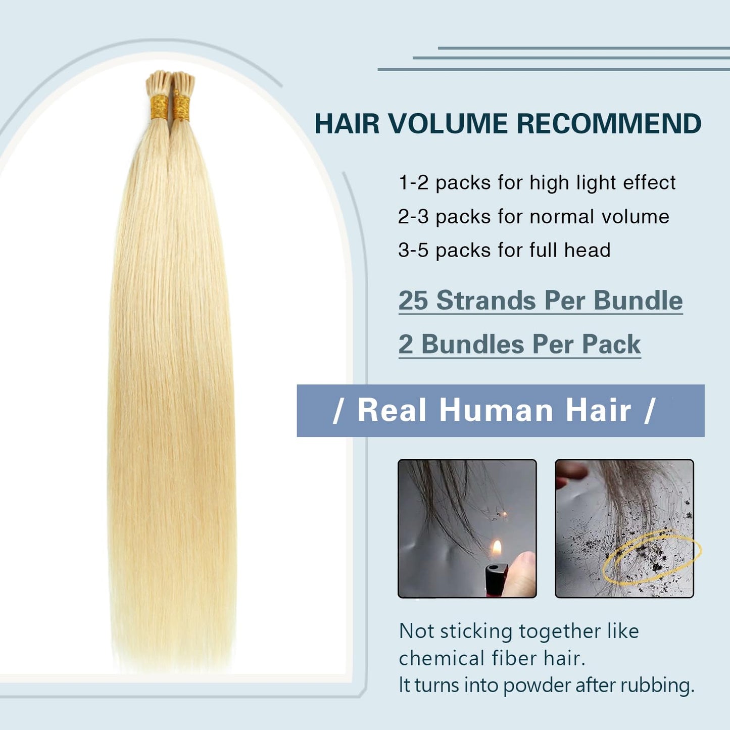 I Tip Premium 613 Blonde Straight Hair Extensions Quality 100% Human Hair – Pre-Bonded, 18"-24", Dyeable
