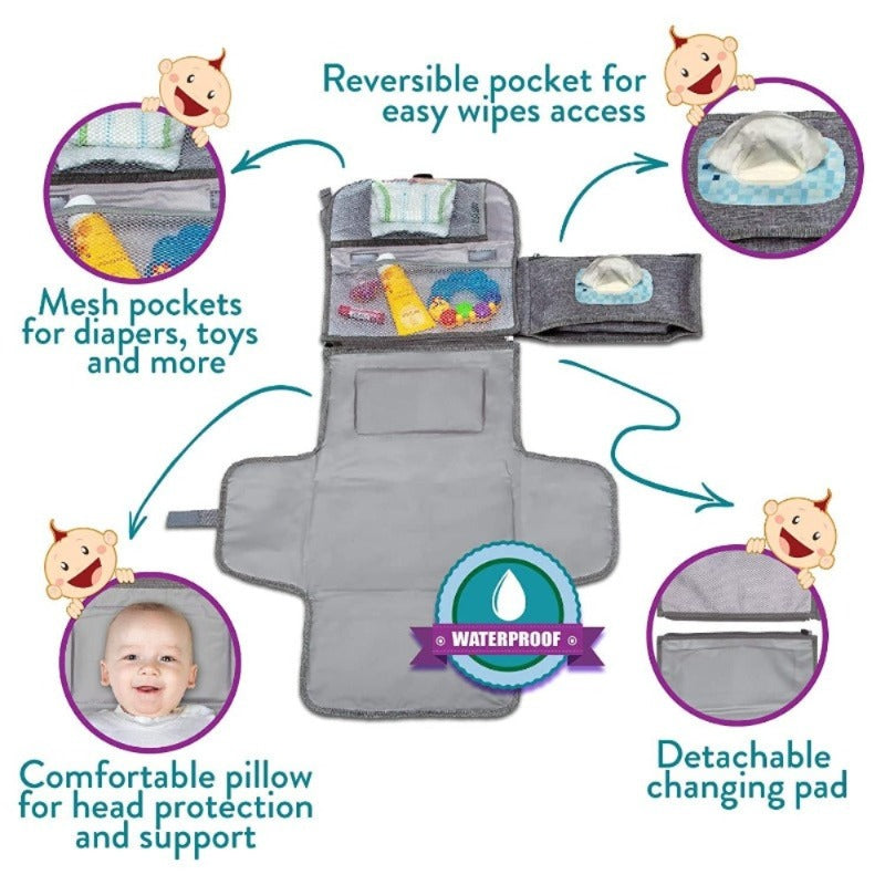 Baby Portable Diaper Changing Pad For Newborn Girl & Boy – Waterproof Travel Changing Station kit