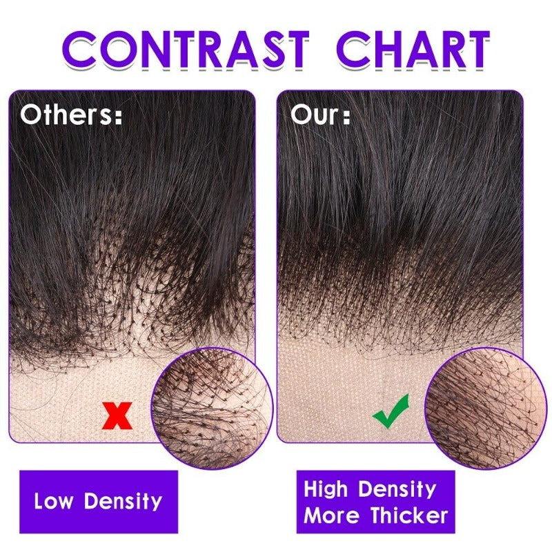 Lace Frontal Wig Jerry Curly 
