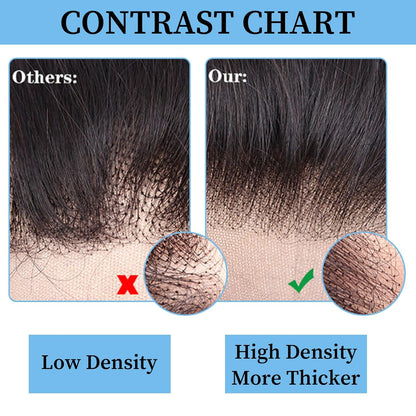 13x6 HD Lace Frontal Kinky Straight – Unprocessed Mink Virgin Human Hair