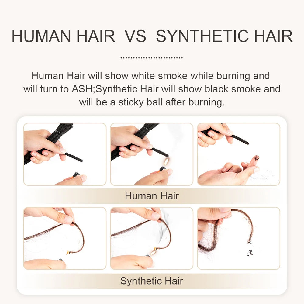 0.8cm Human Hair Loc Extensions Locs Dreads Hair Extensions For Men and Women (6-18 Inch)