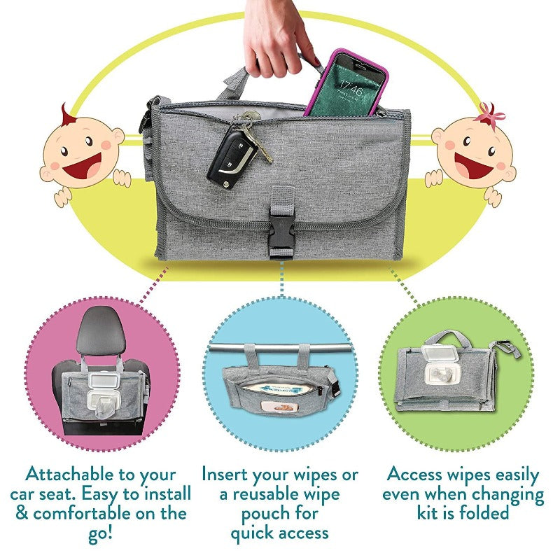Baby Portable Diaper Changing Pad For Newborn Girl & Boy – Waterproof Travel Changing Station kit