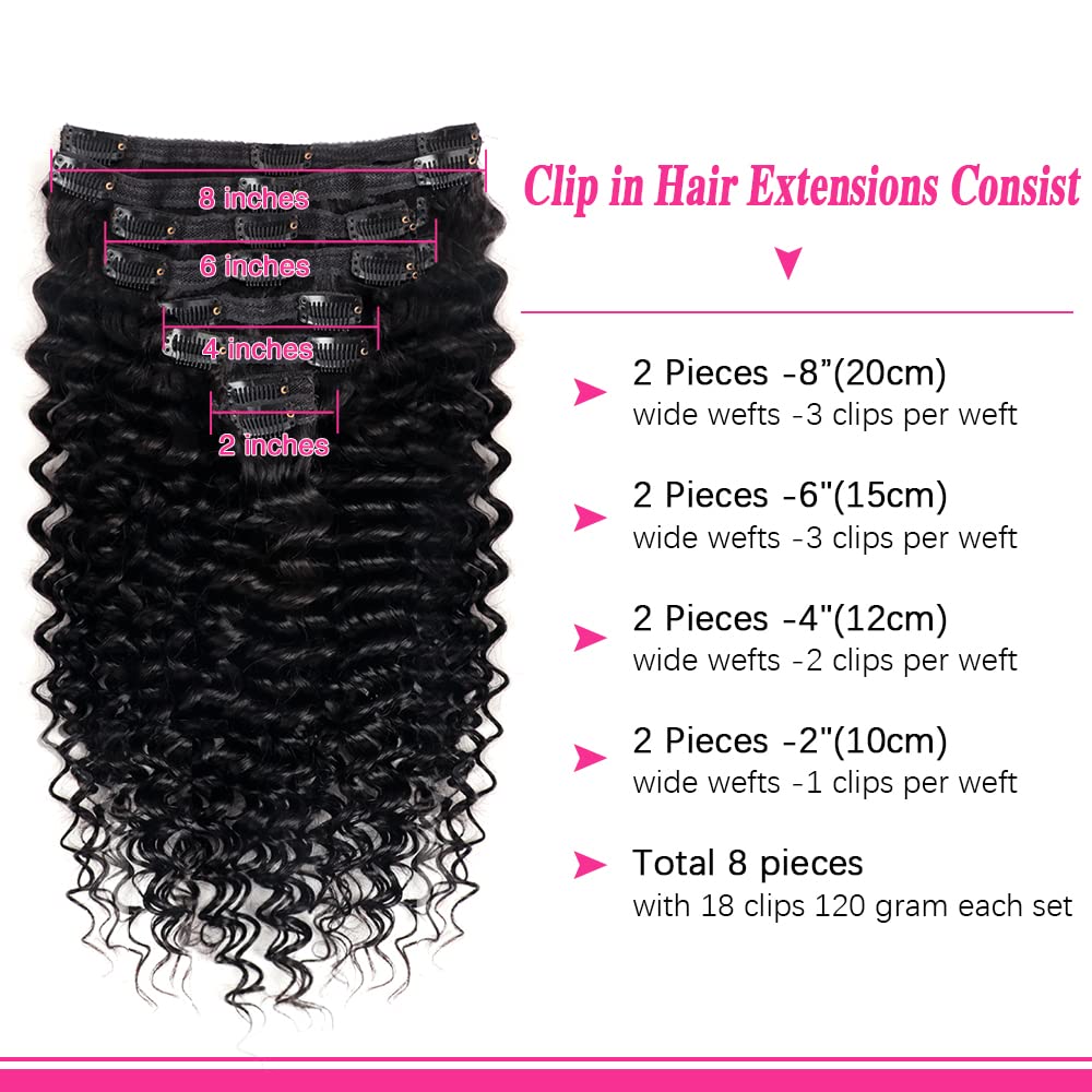 Clip in Mink Hair Extensions 100% Human Hair, 7pcs Natural Black Deep Wave – Brazilian Virgin Hair, 70-90g, Heat Styleable