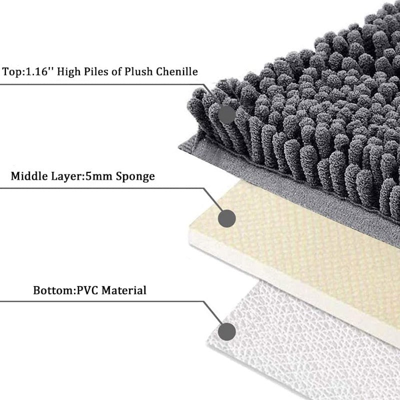 SONORO KATE Non-Slip Thick Bath Bathroom Rug