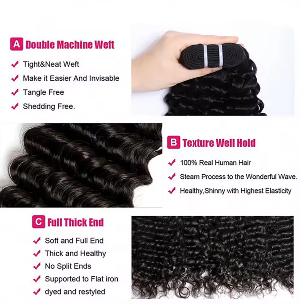 Double Drawn Indian Raw Deep Wave Full End Unprocessed 100% Human Hair Natural Color | Single Donor Cuticle Aligned 14"-30"