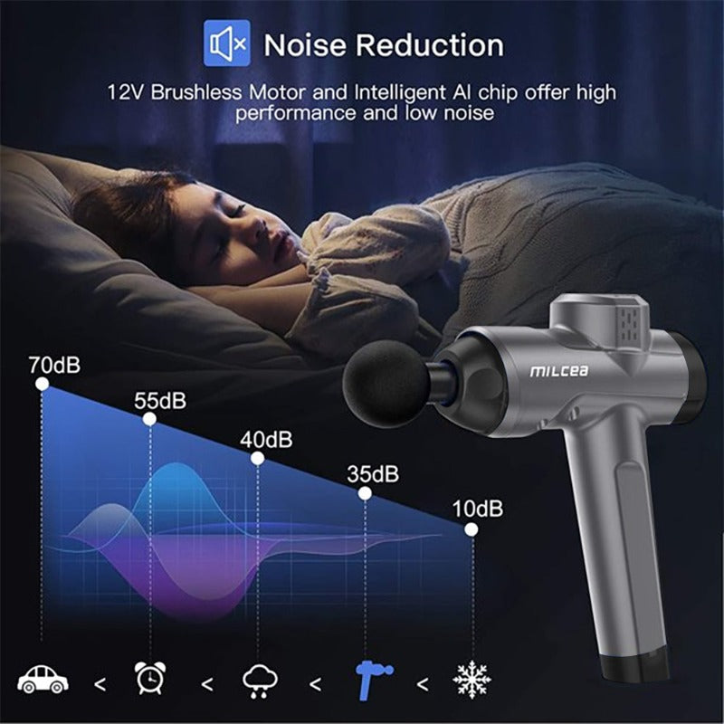 FYLINA Massage Gun Deep Tissue With 30 Speed Massager